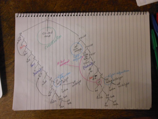 The Tree of Death. This isn't even it's final form...