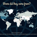 WordPress 2013 in Review for My Little Blog!