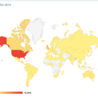 Search Engine Enigmas