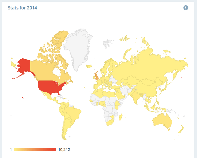 Screen Shot 2015-04-14 at 12.41.29