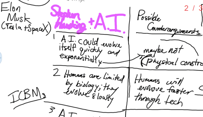 Same class about A.I. 