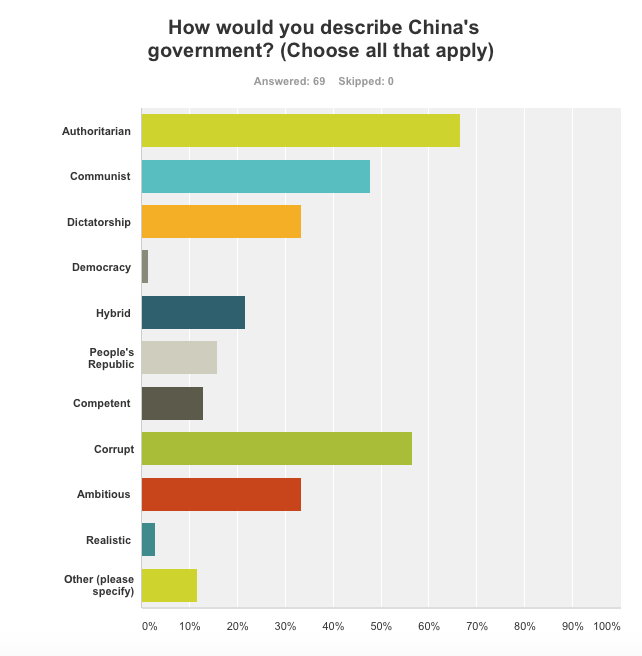 Screen Shot 2016-05-17 at 3.46.04 PM