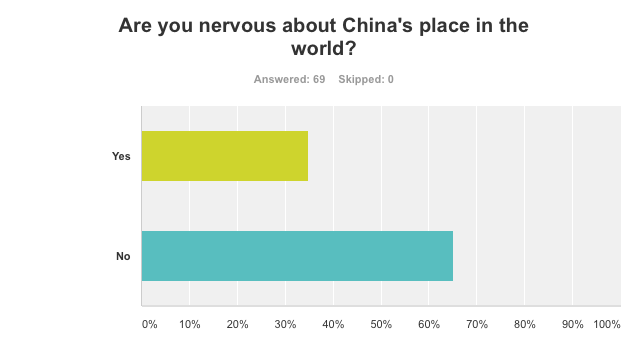 Screen Shot 2016-05-17 at 3.46.30 PM