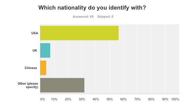 Screen Shot 2016-05-17 at 3.58.16 PM