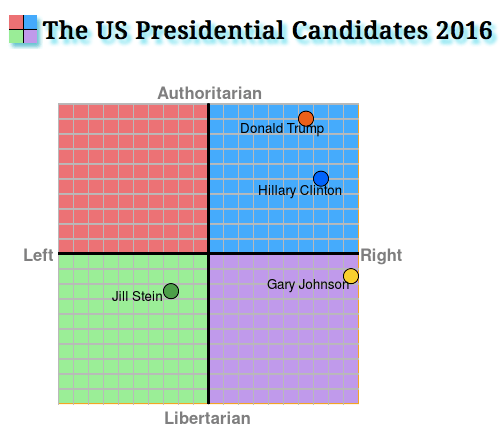 Screen Shot 2016-07-26 at 10.13.30 PM