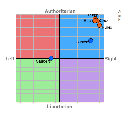 Screen Shot 2016-07-26 at 10.13.36 PM