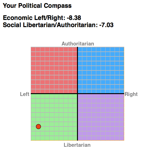 Screen Shot 2016-07-26 at 10.24.14 PM